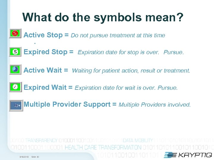 What do the symbols mean? Active Stop = Do not pursue treatment at this