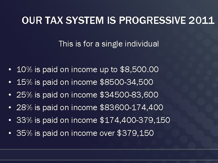 OUR TAX SYSTEM IS PROGRESSIVE 2011 This is for a single individual • •