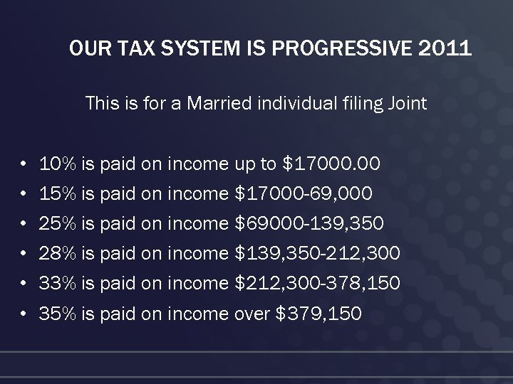 OUR TAX SYSTEM IS PROGRESSIVE 2011 This is for a Married individual filing Joint