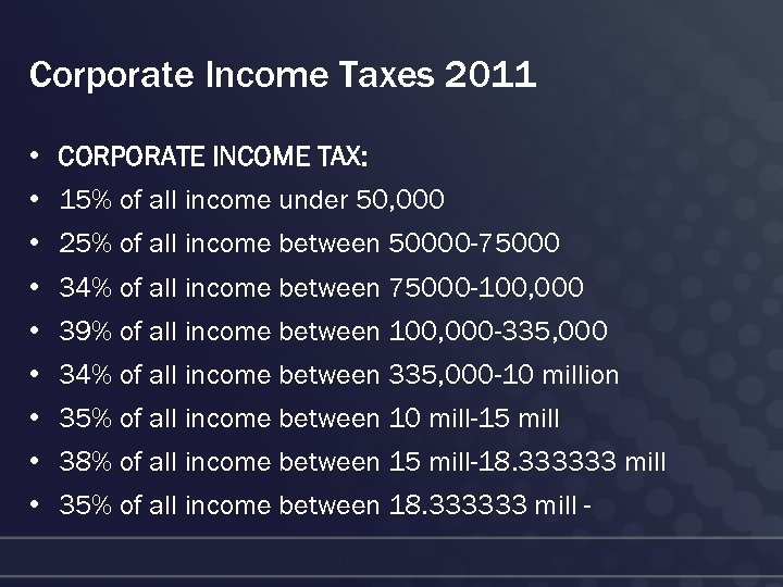 Corporate Income Taxes 2011 • CORPORATE INCOME TAX: • 15% of all income under