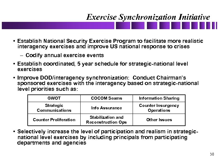 Exercise Synchronization Initiative • Establish National Security Exercise Program to facilitate more realistic interagency