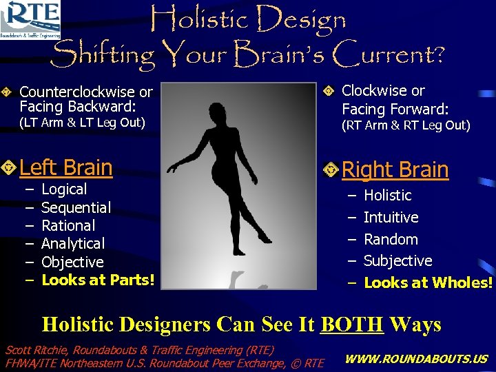 Holistic Design Shifting Your Brain’s Current? Counterclockwise or Facing Backward: (LT Arm & LT