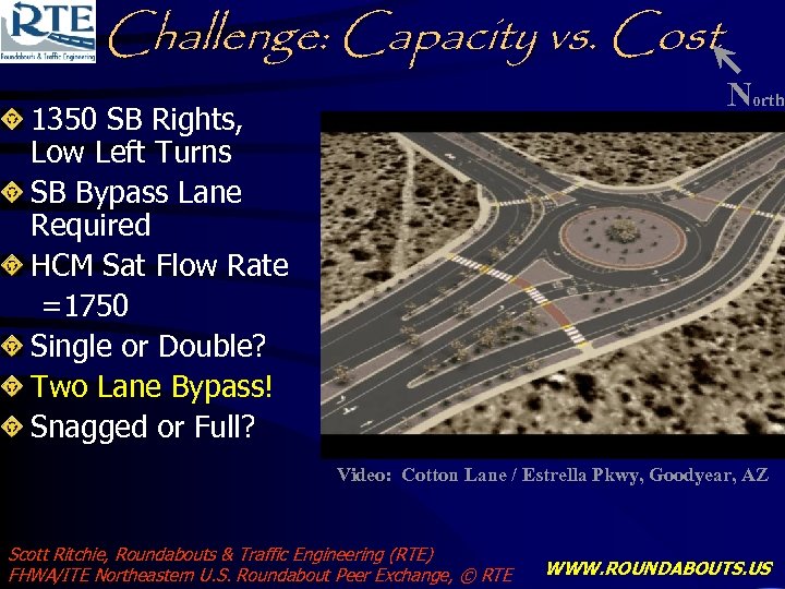 Challenge: Capacity vs. Cost 1350 SB Rights, Low Left Turns SB Bypass Lane Required