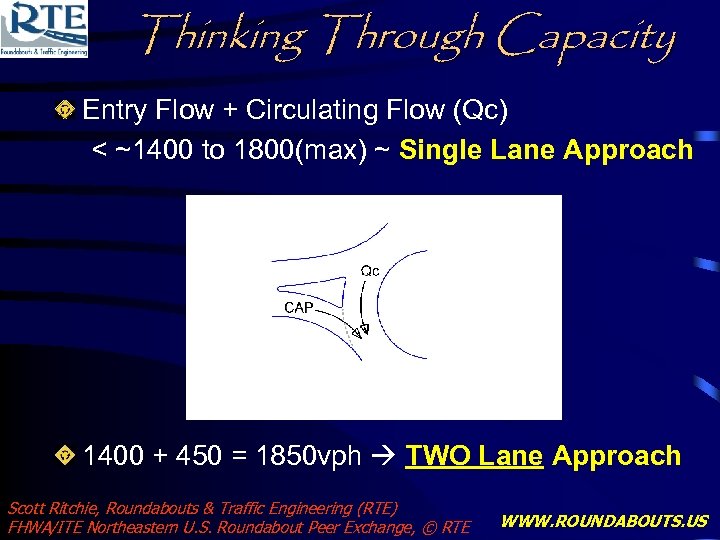 Thinking Through Capacity Entry Flow + Circulating Flow (Qc) < ~1400 to 1800(max) ~