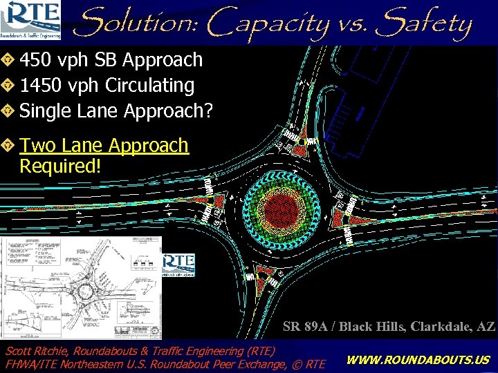 Solution: Capacity vs. Safety 450 vph SB Approach 1450 vph Circulating Single Lane Approach?