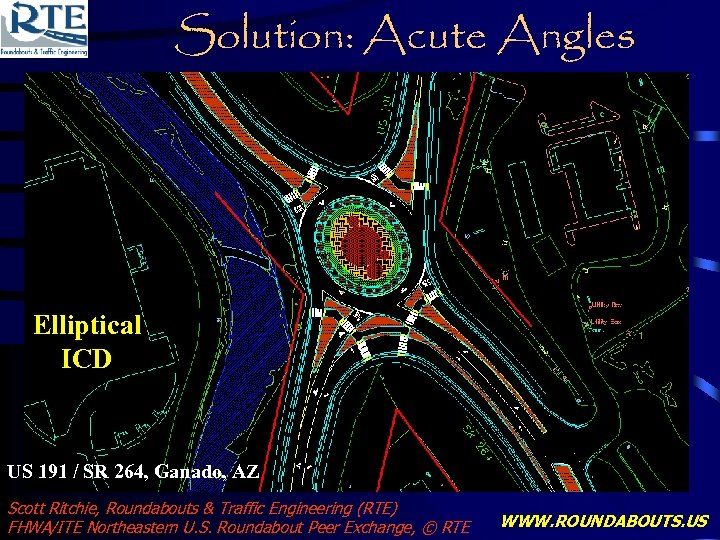 Solution: Acute Angles Elliptical ICD US 191 / SR 264, Ganado, AZ Scott Ritchie,