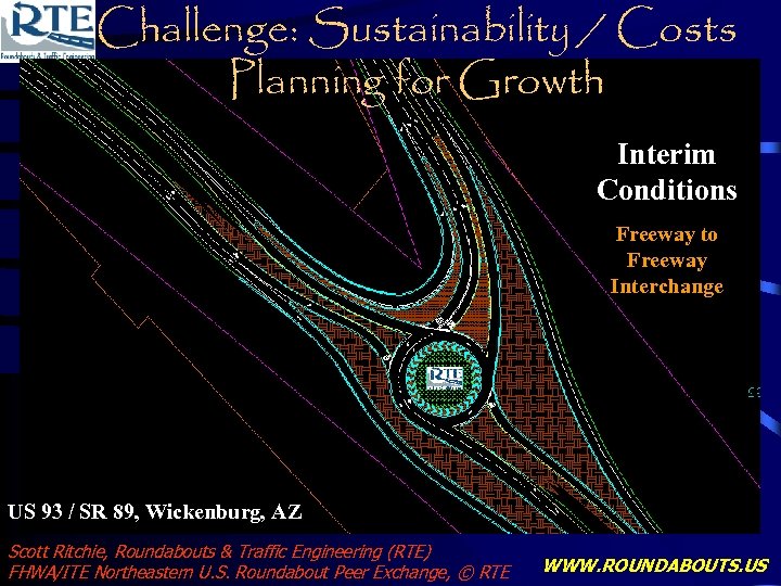 Challenge: Sustainability / Costs Planning for Growth Interim Conditions Freeway to Freeway Interchange US