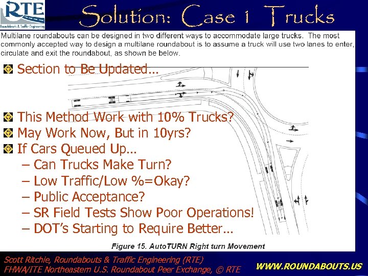 Solution: Case 1 Trucks Section to Be Updated… This Method Work with 10% Trucks?