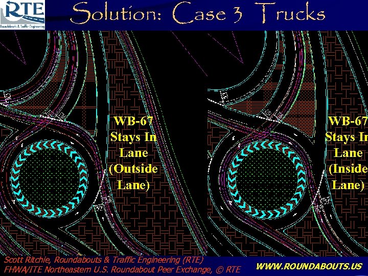 Solution: Case 3 Trucks WB-67 Stays In Lane (Outside Lane) Scott Ritchie, Roundabouts &