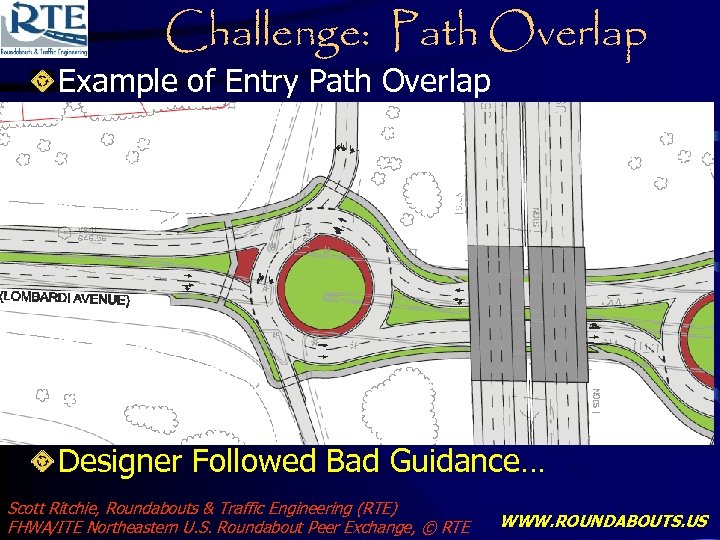 Challenge: Path Overlap Example of Entry Path Overlap Designer Followed Bad Guidance… Scott Ritchie,