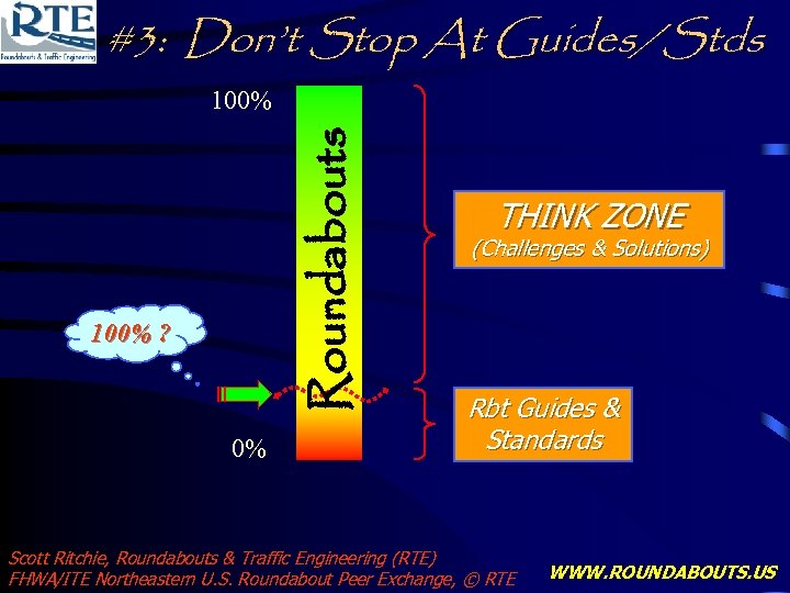 #3: Don’t Stop At Guides/Stds Roundabouts 100% ? 0% THINK ZONE (Challenges & Solutions)