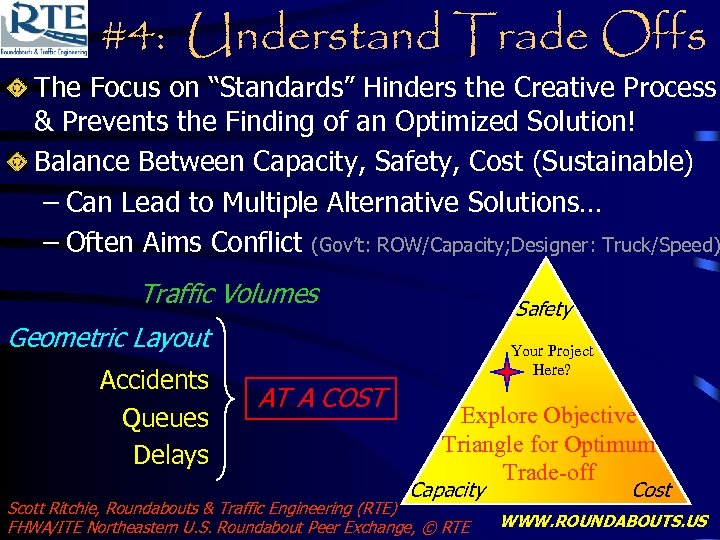 #4: Understand Trade Offs The Focus on “Standards” Hinders the Creative Process & Prevents