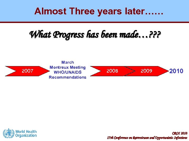 Almost Three years later…… What Progress has been made…? ? ? 2007 March Montreux