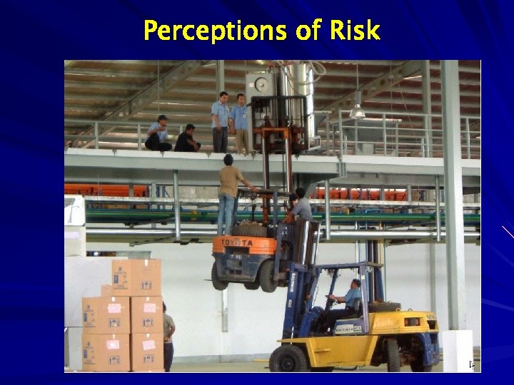 Perceptions of Risk 
