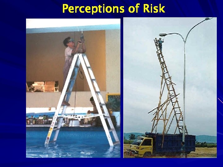 Perceptions of Risk 