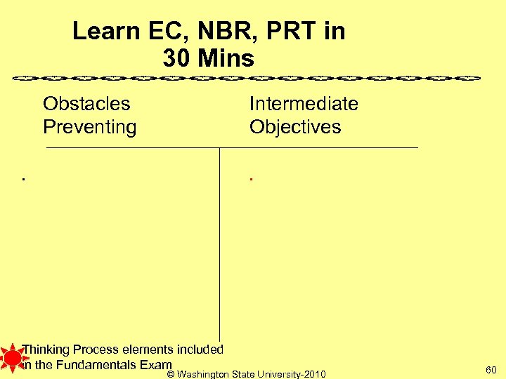 Learn EC, NBR, PRT in 30 Mins Obstacles Preventing Intermediate Objectives . . Thinking