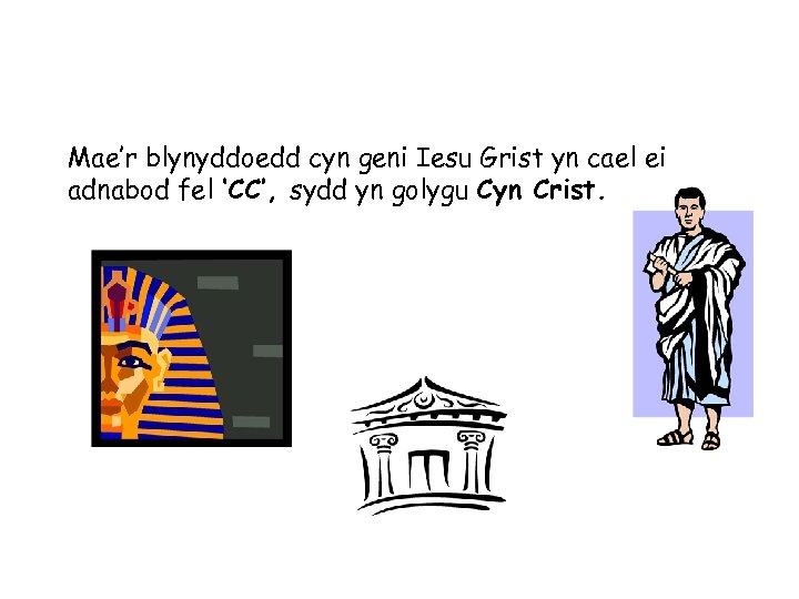 Mae’r blynyddoedd cyn geni Iesu Grist yn cael ei adnabod fel ‘CC’, sydd yn