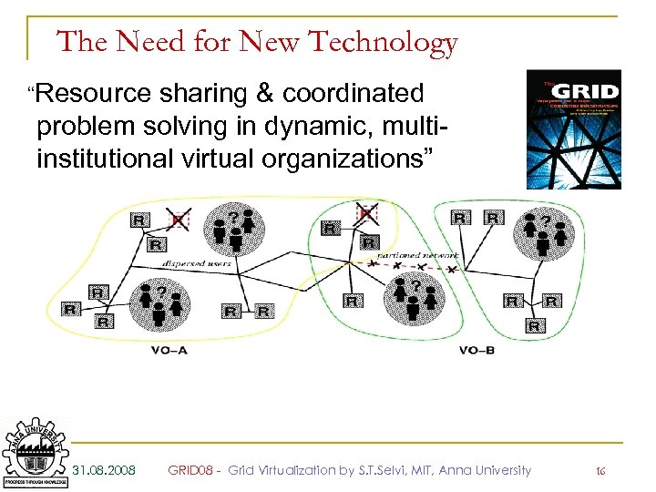 The Need for New Technology “Resource sharing & coordinated problem solving in dynamic, multiinstitutional