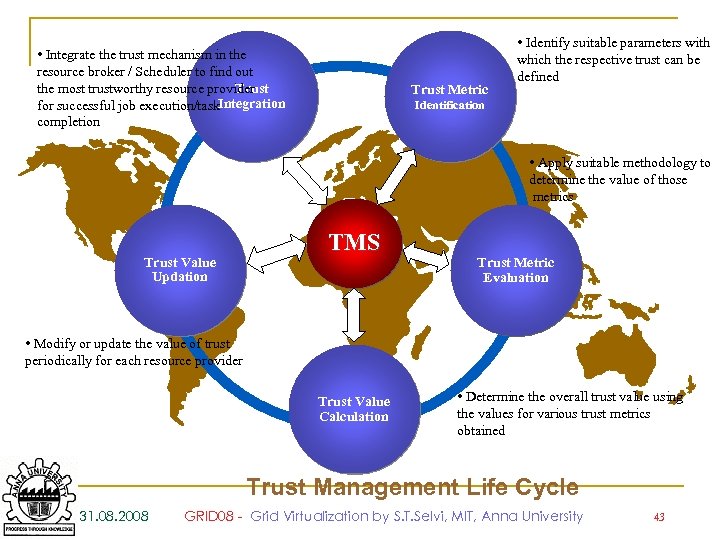  • Integrate the trust mechanism in the resource broker / Scheduler to find