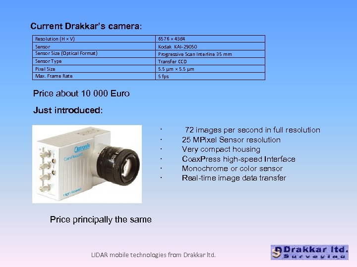 Current Drakkar’s camera: Resolution (H × V) Sensor Size (Optical Format) Sensor Type Pixel