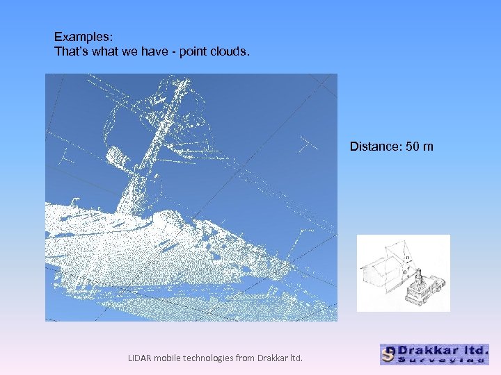 Examples: That’s what we have - point clouds. What to do with point clouds?
