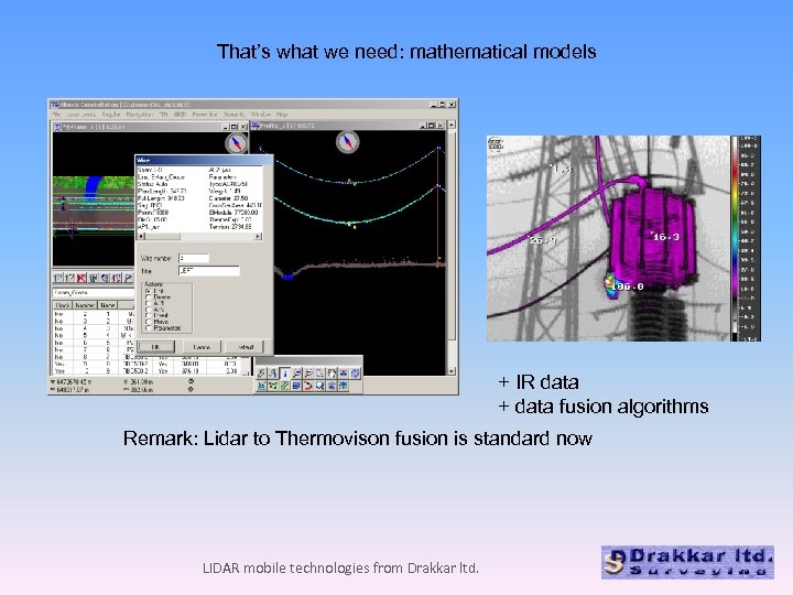 That’s what we need: mathematical models + IR data + data fusion algorithms Remark: