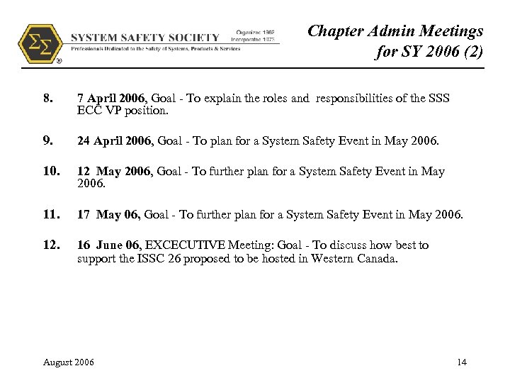 Chapter Admin Meetings for SY 2006 (2) 8. 7 April 2006, Goal - To