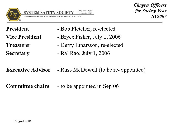 Chapter Officers for Society Year SY 2007 President Vice President Treasurer Secretary - Bob