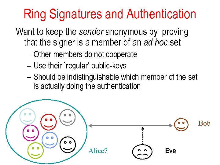 Ring Signatures and Authentication Want to keep the sender anonymous by proving that the