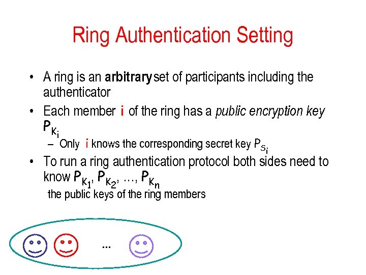 Ring Authentication Setting • A ring is an arbitrary set of participants including the