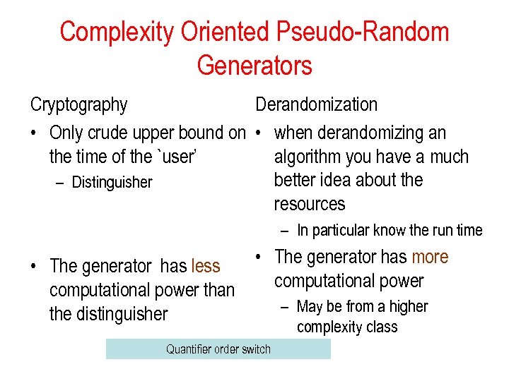 Complexity Oriented Pseudo-Random Generators Cryptography Derandomization • Only crude upper bound on • when