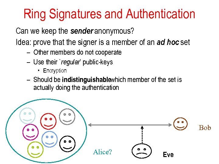 Ring Signatures and Authentication Can we keep the sender anonymous? Idea: prove that the