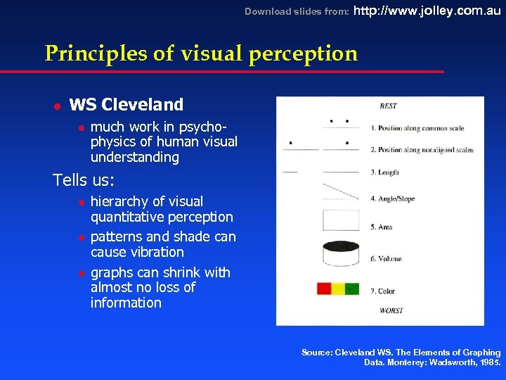 Download slides from: http: //www. jolley. com. au Principles of visual perception l WS