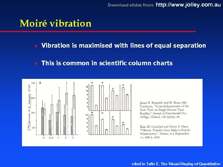Download slides from: http: //www. jolley. com. au Moiré vibration l Vibration is maximised