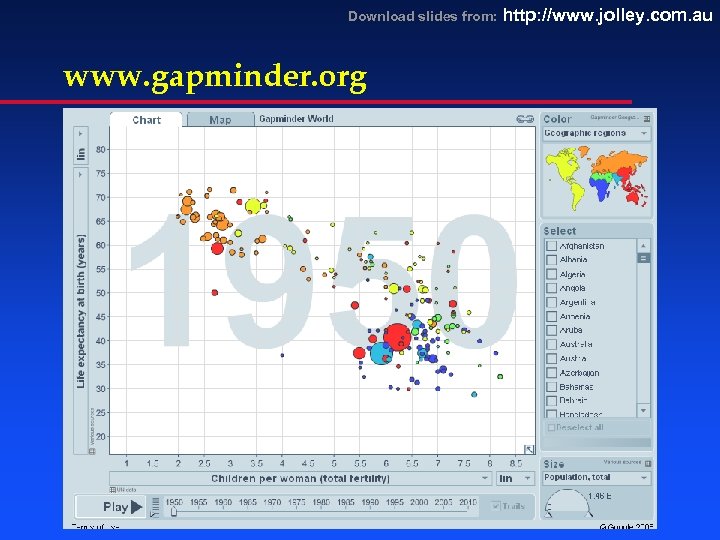 Download slides from: http: //www. jolley. com. au www. gapminder. org 