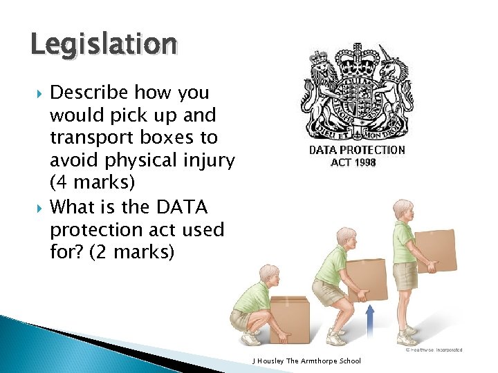 Legislation Describe how you would pick up and transport boxes to avoid physical injury