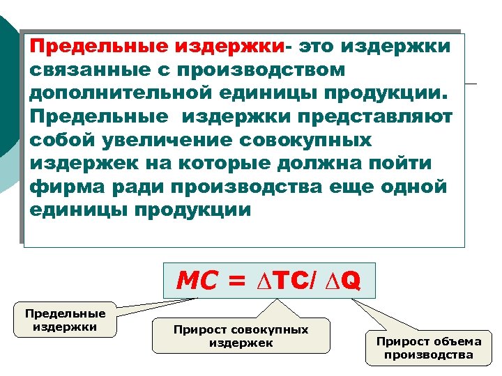 Издержки представляют собой