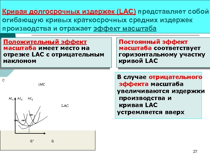 Кривая долгосрочных издержек (LAC) представляет собой огибающую кривых краткосрочных средних издержек производства и отражает