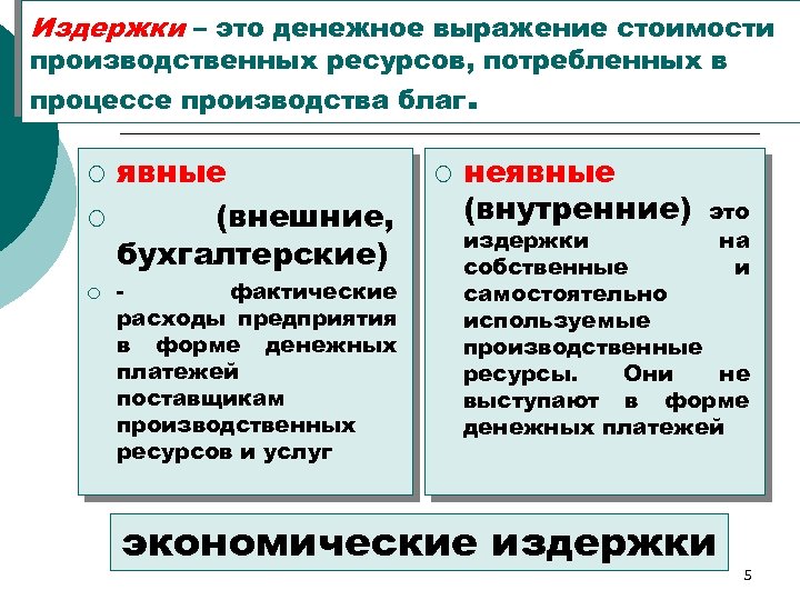 Сумма стоимости товара денежное выражение