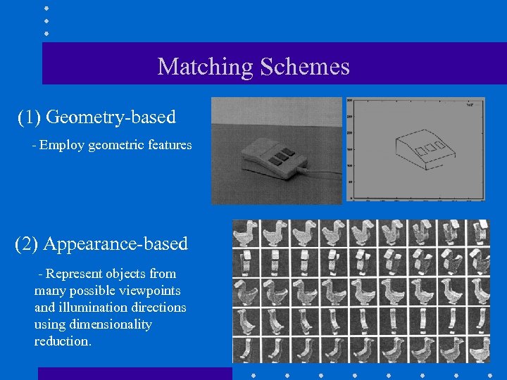 Matching Schemes (1) Geometry-based - Employ geometric features (2) Appearance-based - Represent objects from