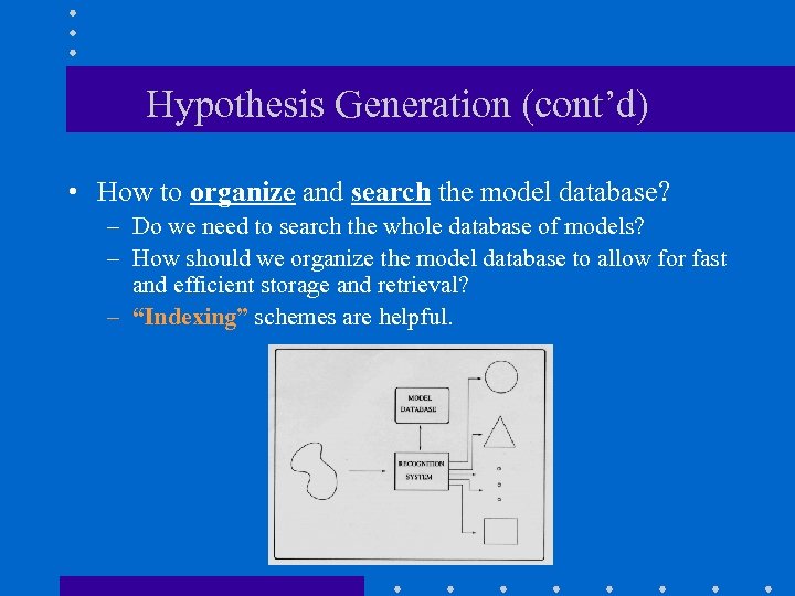 Hypothesis Generation (cont’d) • How to organize and search the model database? – Do