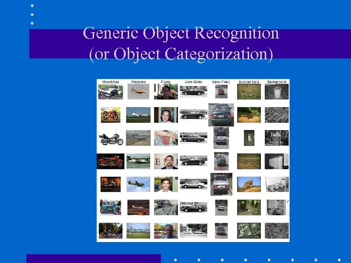 Generic Object Recognition (or Object Categorization) 
