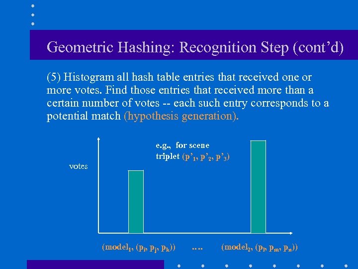 Geometric Hashing: Recognition Step (cont’d) (5) Histogram all hash table entries that received one