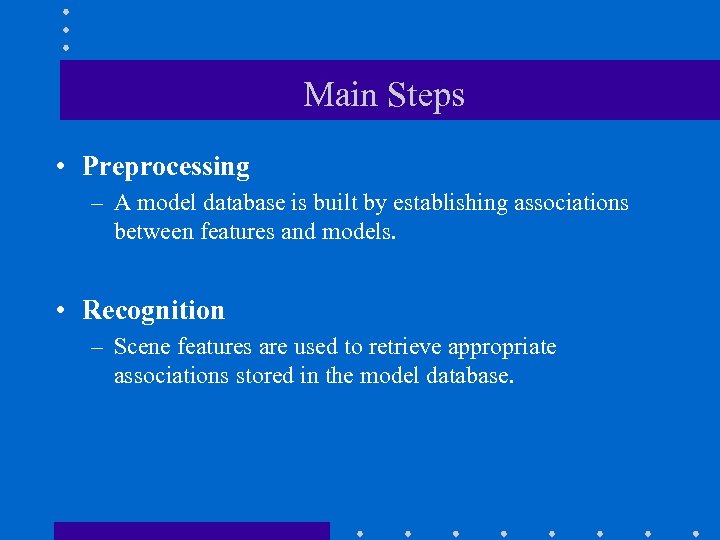Main Steps • Preprocessing – A model database is built by establishing associations between