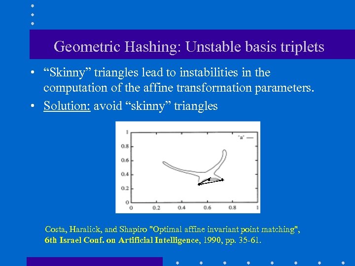 Geometric Hashing: Unstable basis triplets • “Skinny” triangles lead to instabilities in the computation