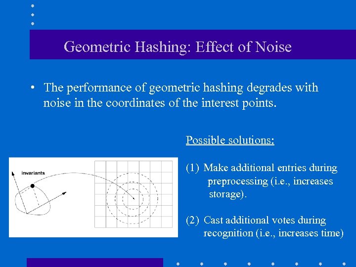 Geometric Hashing: Effect of Noise • The performance of geometric hashing degrades with noise