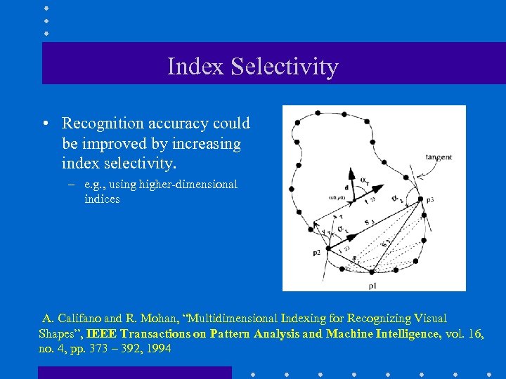 Index Selectivity • Recognition accuracy could be improved by increasing index selectivity. – e.