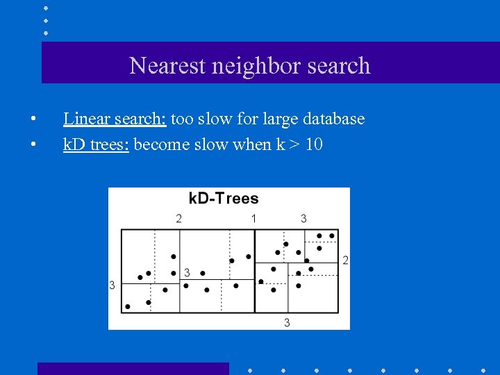 Nearest neighbor search • • Linear search: too slow for large database k. D