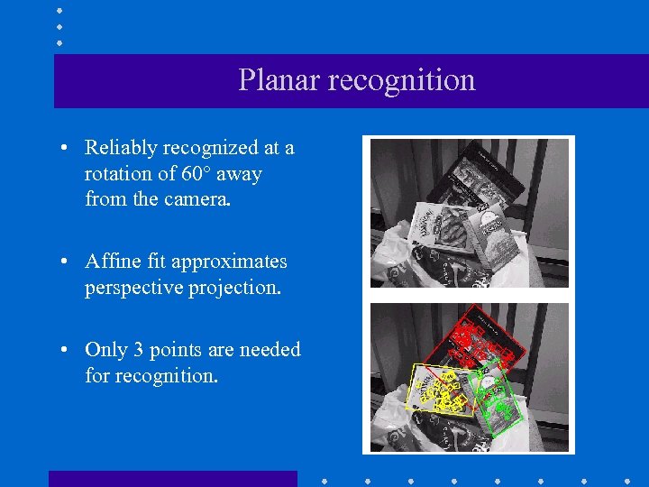 Planar recognition • Reliably recognized at a rotation of 60° away from the camera.