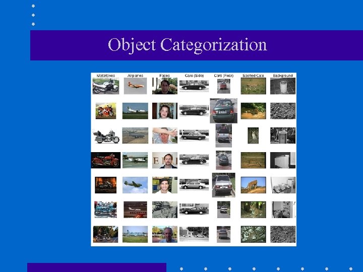 Object Categorization 